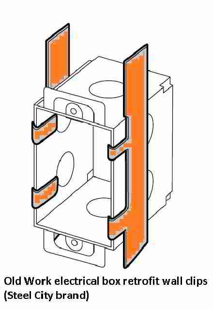 old work electrical box sizes|existing construction electrical box.